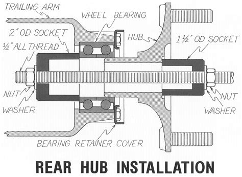 Drum Brake assembly Diagram | My Wiring DIagram