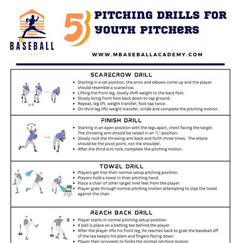 5 Pitching Drills For Youth Pitchers Marietta Baseball Academy