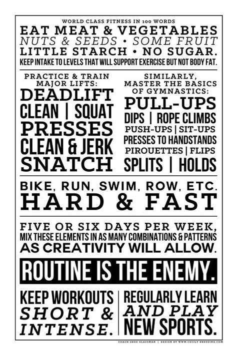 Crossfit In 100 Words By Greg Glassman Poster By Cecilia Breeding Crossfit Posters Gym Poster