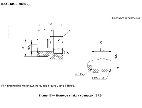 Connecteurs Droits Braser Orfs Sae J Iso Connaissances