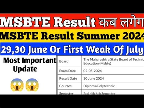 Msbte Result Msbte Summer Result Msbte New Update Msbte