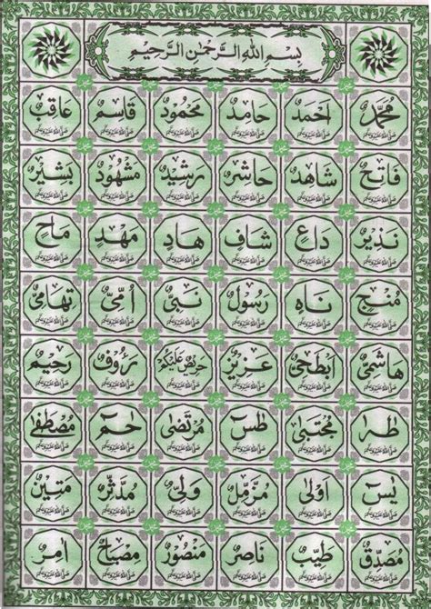 99 Names Of Prophet Muhammad Pbuh Beautiful View