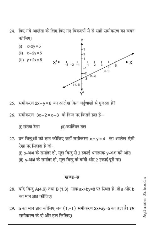 कक्षा 9 गणित दो चरों वाले रैखिक समीकरण नोट्स Pdf Hindi Medium अगलासेम