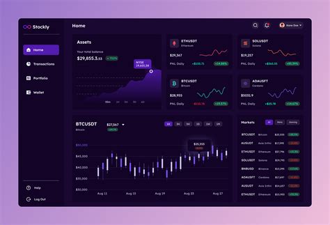 Stock Management Dashboard Design on Behance