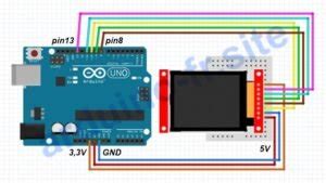 Guide Arduino Utilisation Cran Tft Spi Code C Blage