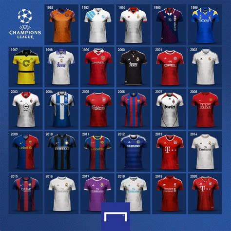 Champions League Winners 2020 Champions League League Football Kits