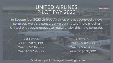 United Airlines Pilot Salary - Discover Just How Much They Earn ...