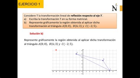 Aplicacion De Las Transformaciones Lineales Ejercicio Youtube