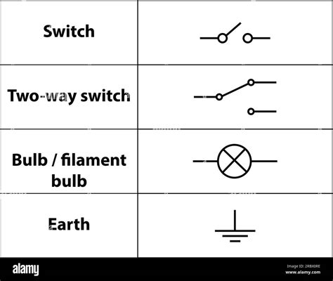 Common. electronic symbol. Illustration of basic circuit symbols. Electrical symbols, study ...