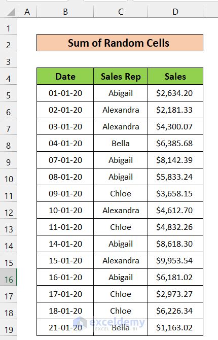 How To Sum Random Cells In Excel 4 Easy Methods