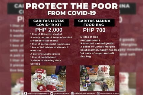 Caritas Manila Gives P Billion Gift Certificates To Help Poor Amid