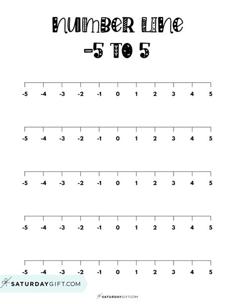 Printable Number Line With Negatives