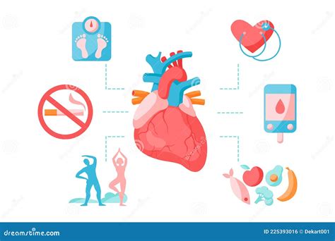 Infographics Healthy Nutrition Gastritis Vector Illustration