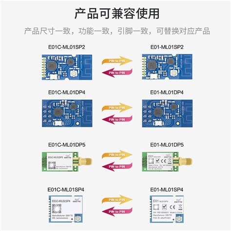 2 4g模块无线发射接收国产si24r1 Pa Lna兼容nrf24l01模块spi接口 虎窝淘