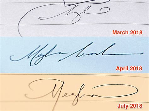 What Prince Harry And Meghan Markles Signatures Reveal About Them