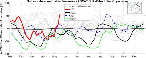 Hydrology Irpi Cnr On Twitter Maltempo In Emiliaromagna Ecco Le