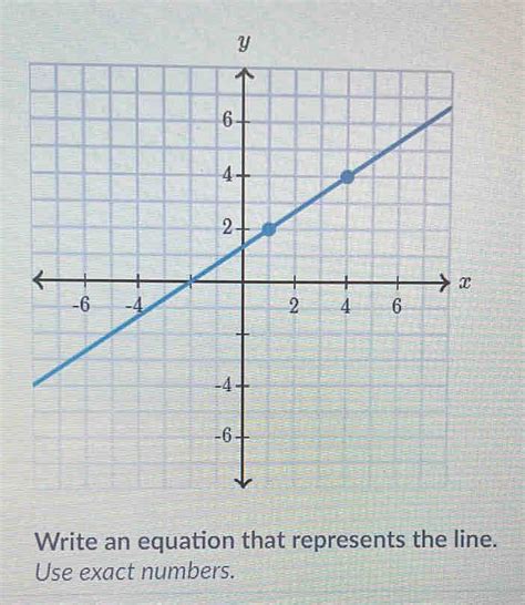 Solved Write An Equation That Represents The Line Use Exact Numbers