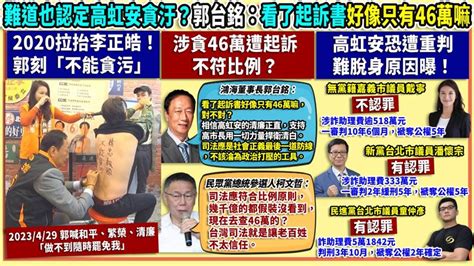 94要客訴／郭柯仍力挺高虹安！李正皓：將爆道德危機 政治 三立新聞網 Setncom