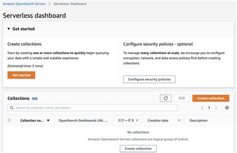 Amazon OpenSearch Serverlessのコレクションを作成してみた reinvent DevelopersIO