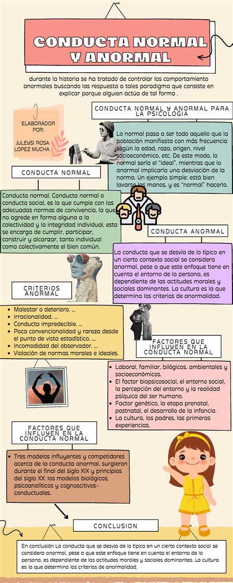 Infografia Bellas Artes Del Mundo Cuadros Llamativa Simple Colorida