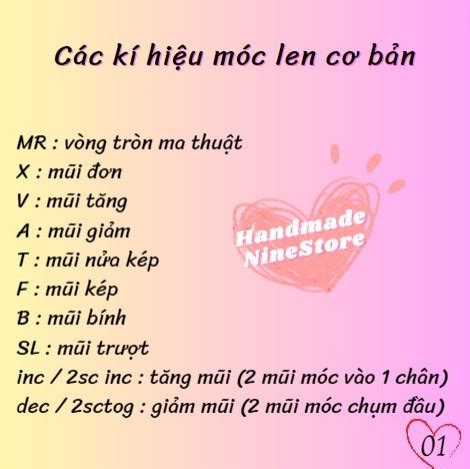 Chia S Chart M C Len C C K Hi U C B N Trong M C Len T I Xu Ng File