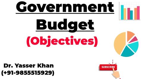 Government Budget Objectives Youtube