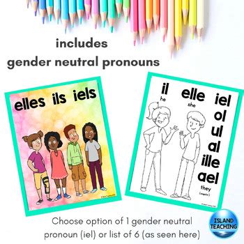 Les Pronoms French Pronouns Poster Set By Island Teaching Store