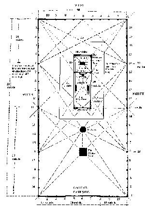 Tabernacle Study layout of the tabernacle