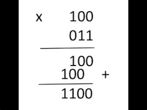 Chs Lesson Perform Mensuration And Calculation Lo