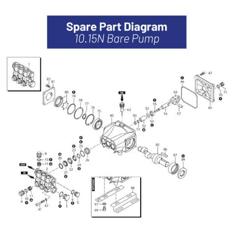 Annovi Reverberi Rc N Rc N High Pressure Customized Bare Pump