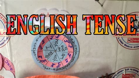 English Tense English Grammar Easy English Tlm I English Easy Tlm I Tlm4all Youtube