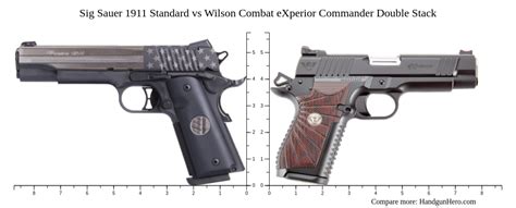 Sig Sauer 1911 Standard Vs Wilson Combat EXperior Commander Double