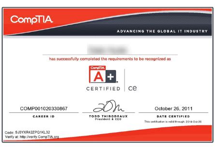 A+ (Plus) CompTIA Certification | NovelVista