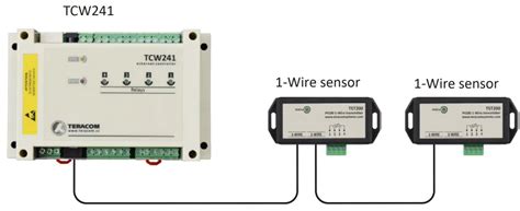 Teracom Tst Wire Pt Transmitter User Manual