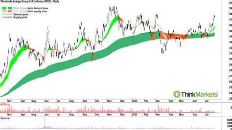 China S Precise And Forceful Stimulus Boosts Key Asx Resources Stocks