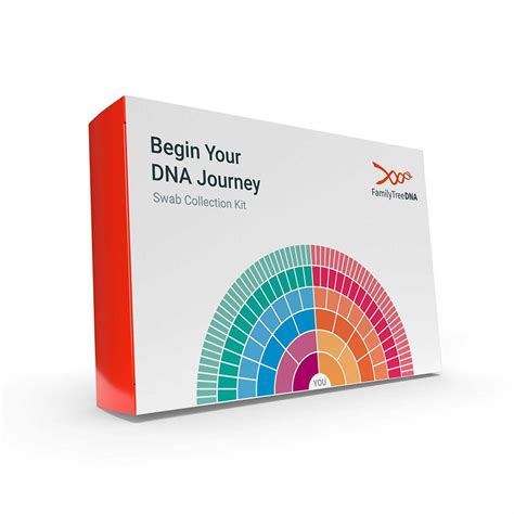 Best Dna Testing Kits Reviews Of Top Products Pcworld