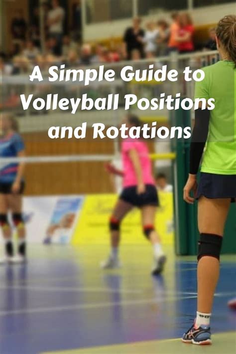 Learn Volleyball Positions & Rotations! | Volleyball positions ...