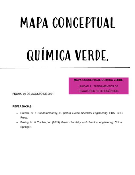 Quimica Verde Mapa Mental BRAINCP