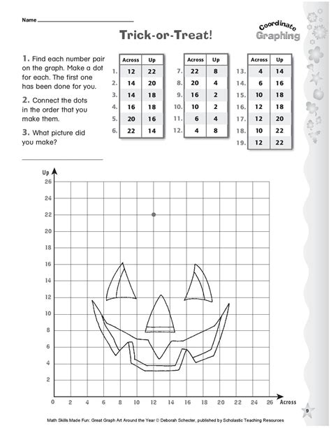 Fall Coordinate Graphing Worksheet Leaves - Printable Grammar Worksheett