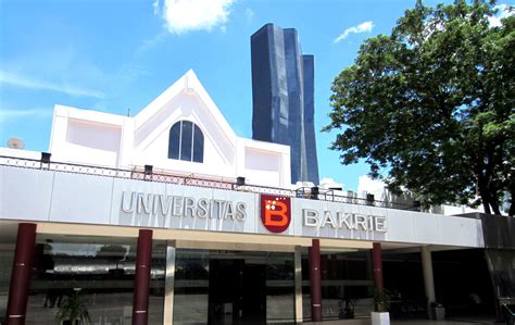 Universitas Swasta Di Jakarta Terbaik Sudah Terakreditasi Oleh Ban