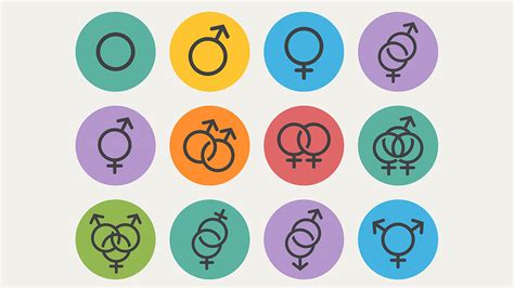 Sexual Orientation And Astrology