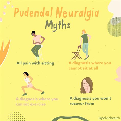 Pudendal Neuralgia | Pelvic Health & Rehabilitation Center