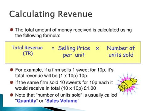 Estimating Revenues Costs And Profits Ppt Download