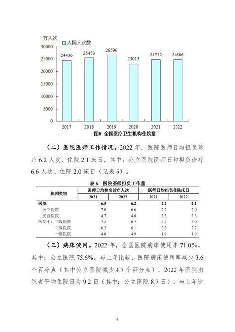 最新公报：2022年出生人口数据公布！二孩、三孩及以上占比总计超五成医疗卫生新浪财经新浪网