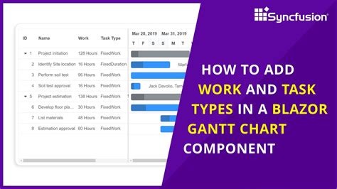 How To Add Work And Task Types In A Blazor Gantt Chart Component Youtube