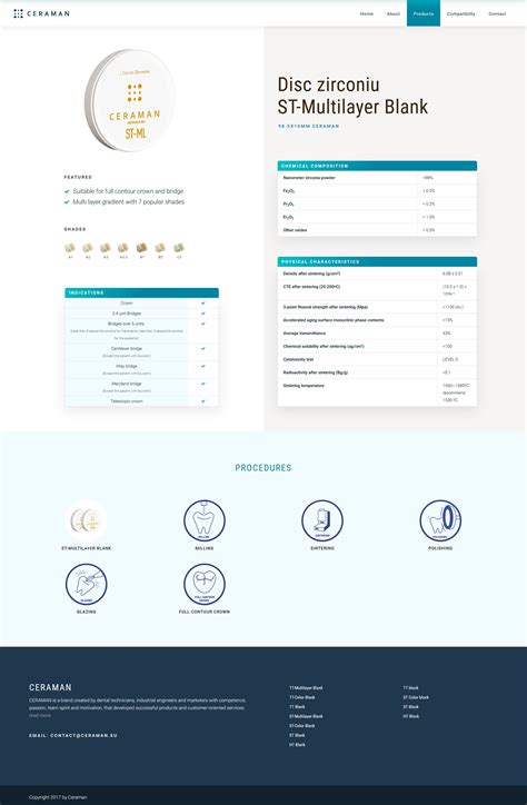 Ceraman - SoftDreams