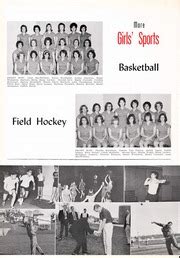 Milton High School - Echo Yearbook (Milton, MA), Class of 1965, Page 59 ...