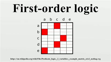 First Order Logic