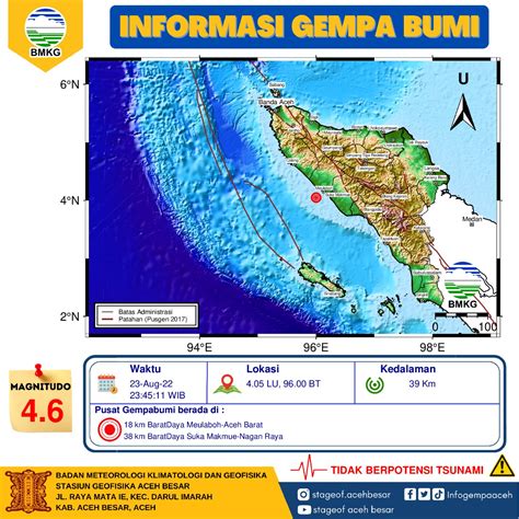 Gempa Bumi Tektonik Guncang Meulaboh