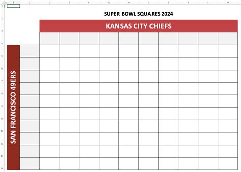 Super Bowl Squares Free Generator Online App And Experimente